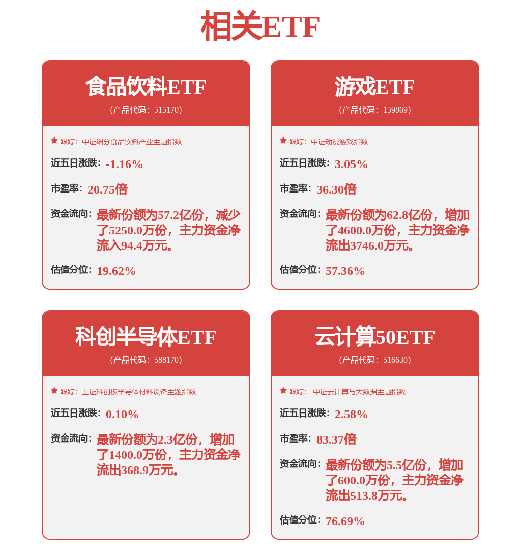 AI Agent到底能有多懂你？麻将胡了