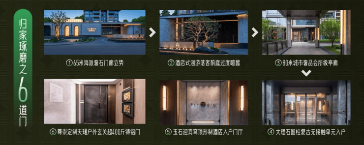 您-售楼处电话楼盘动态 价格地址项目详情速查攻略麻将胡了电子游戏成都保利新川天珺(售楼处)欢迎(图6)