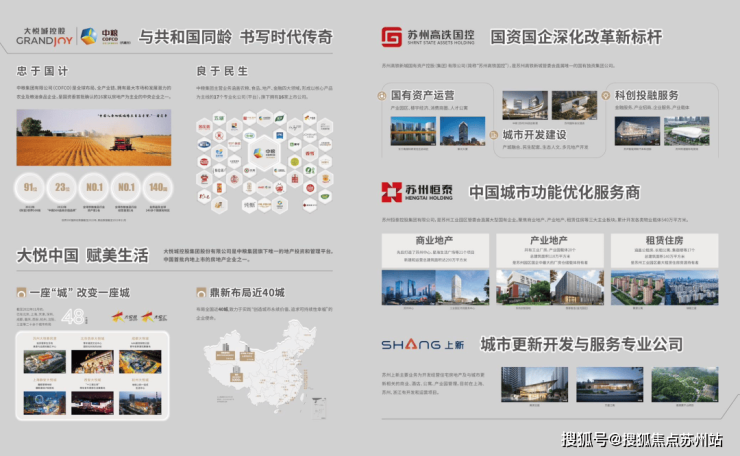 高铁新城核心品质生活新高度PG麻将胡了大悦繁华图：(图6)